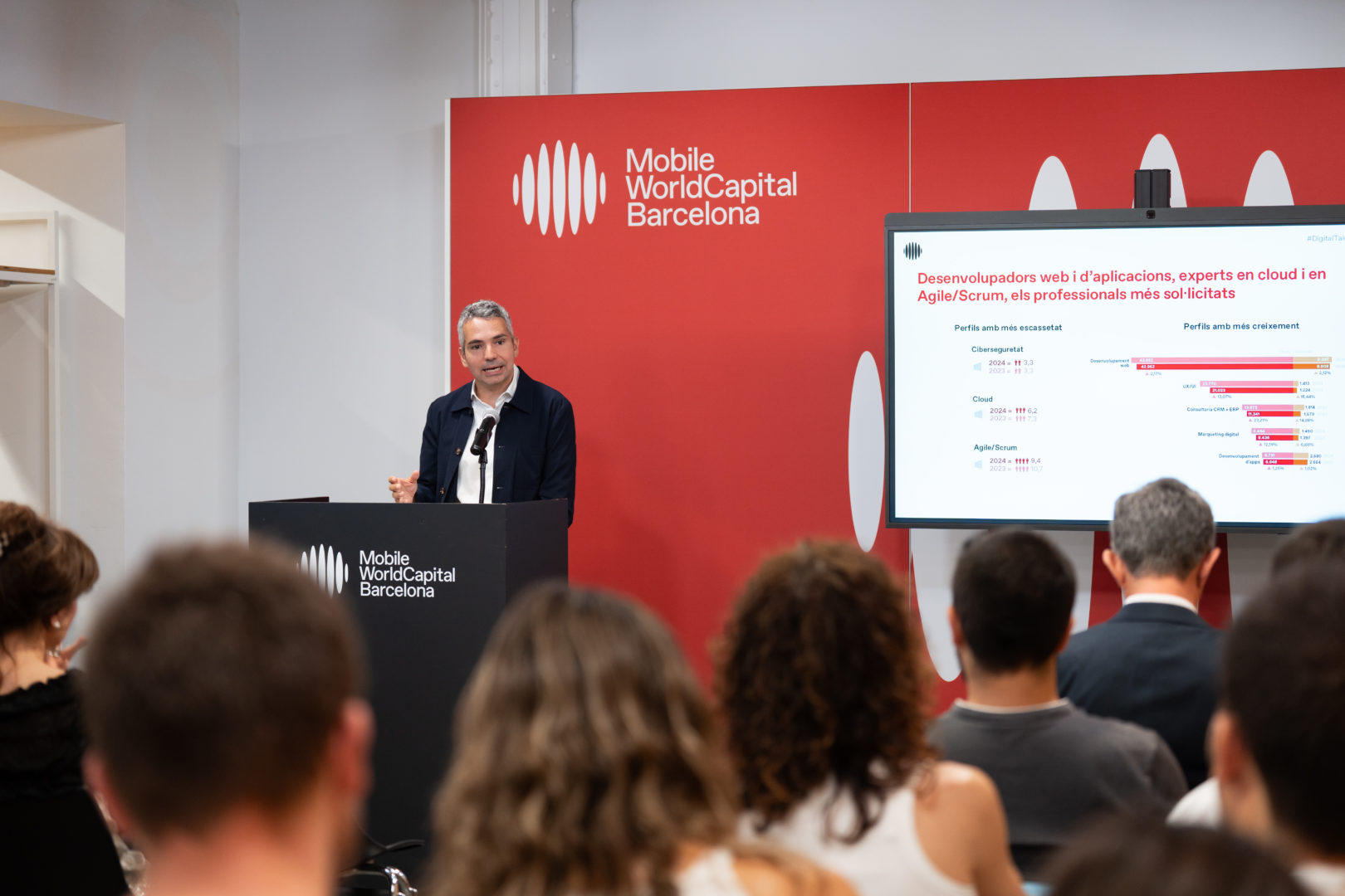 Digital professionals in Barcelona grow by 6% in the last year and are close to 130,000 