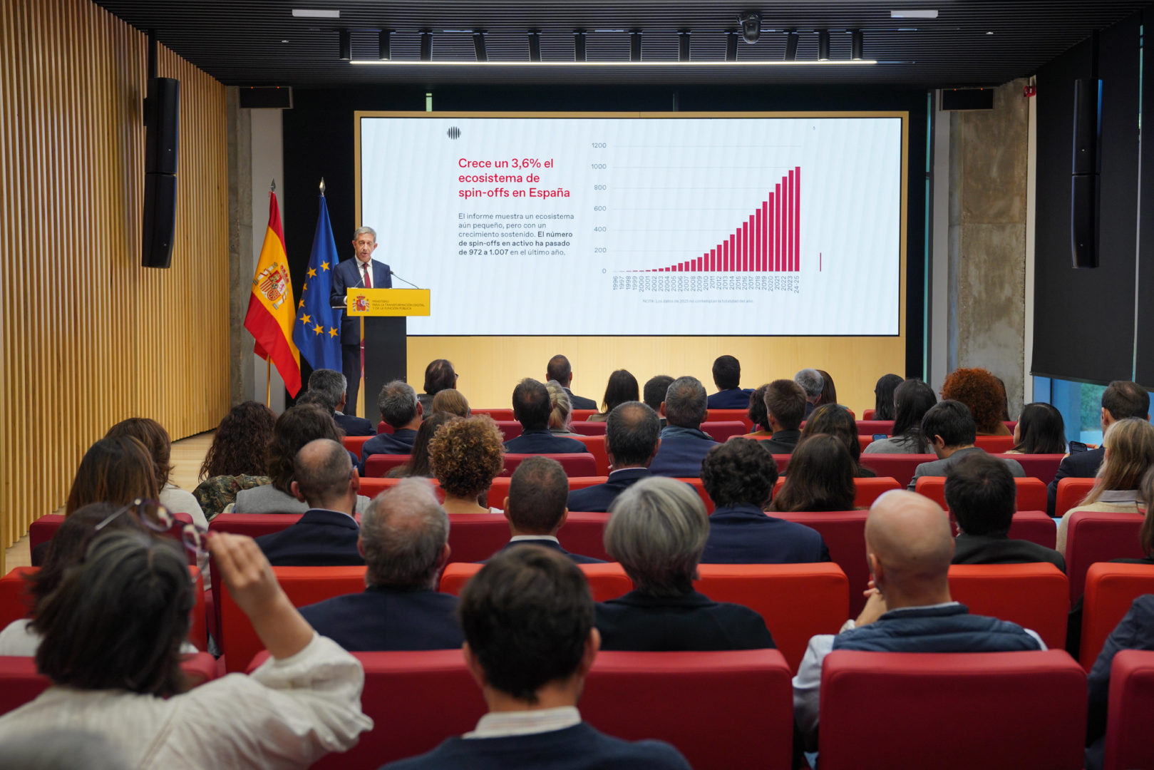 Presentació de l’informe: L’ecosistema de spin-offs deep tech a Espanya 2025